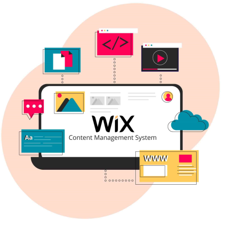 Wix site navigation