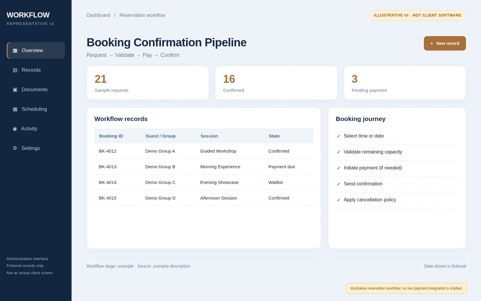 Booking status workflow concept; fictional data; not a real client screenshot
