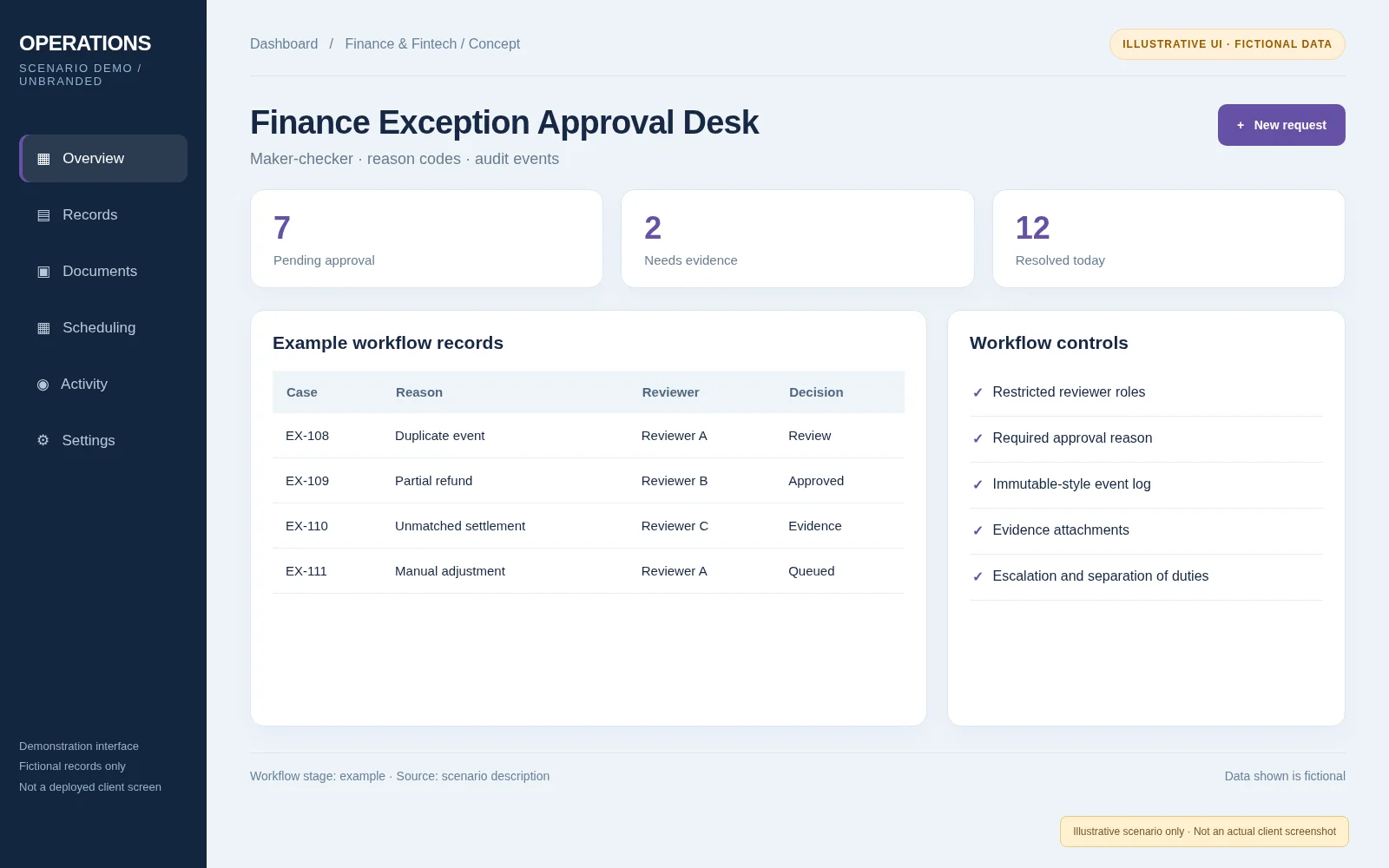 Illustrative screen: Finance Exception Approval Desk; fictional records; not real client software