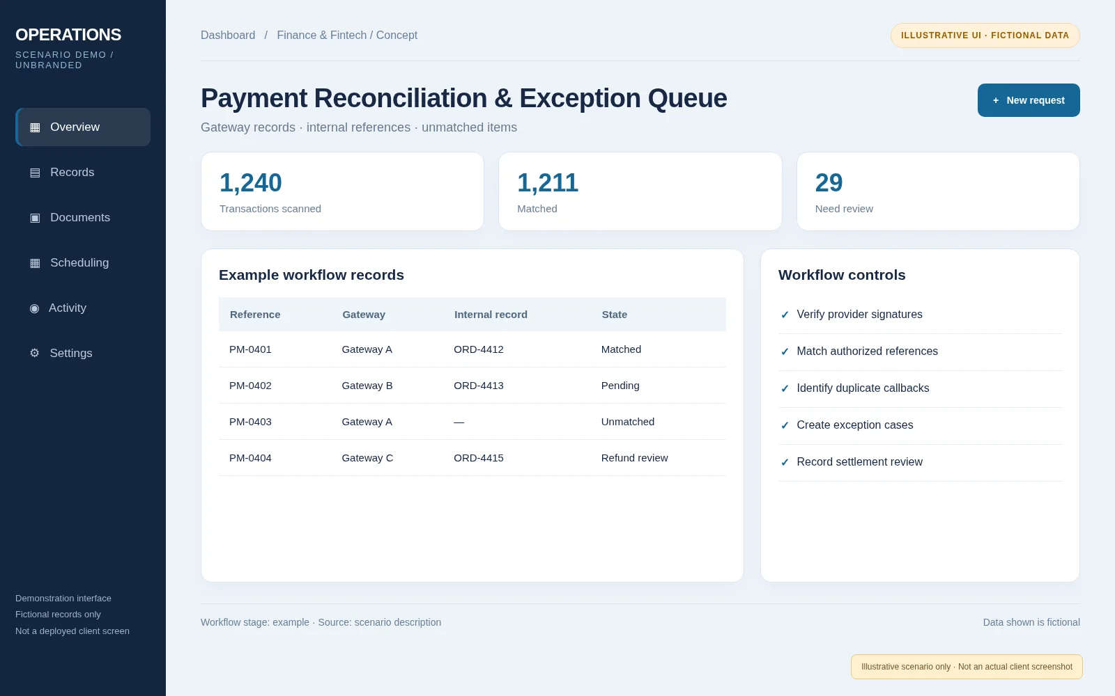 Illustrative screen: Payment Reconciliation & Exception Queue; fictional records; not real client software