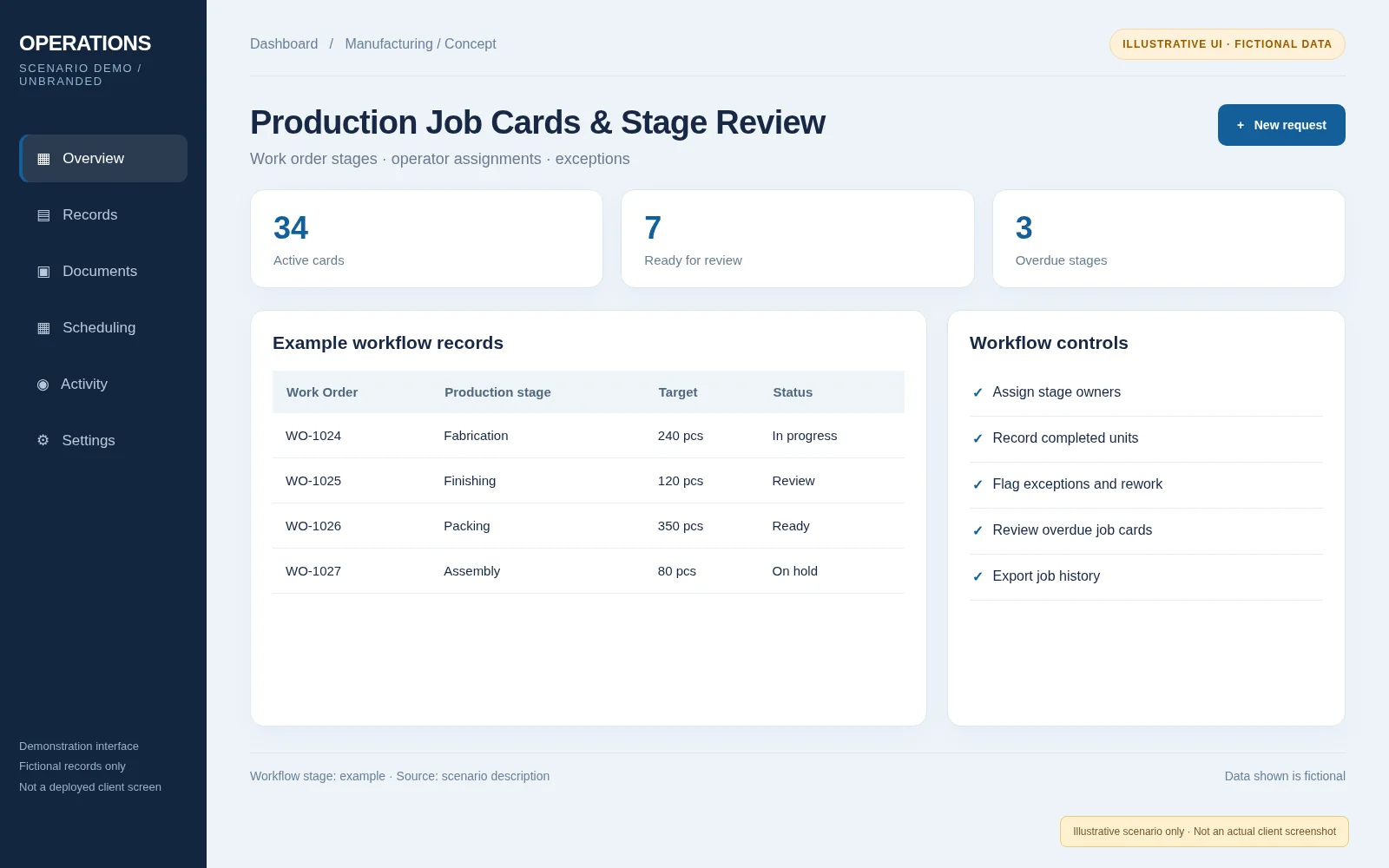 Production Job Cards & Stage Review; fictional records; not real client software