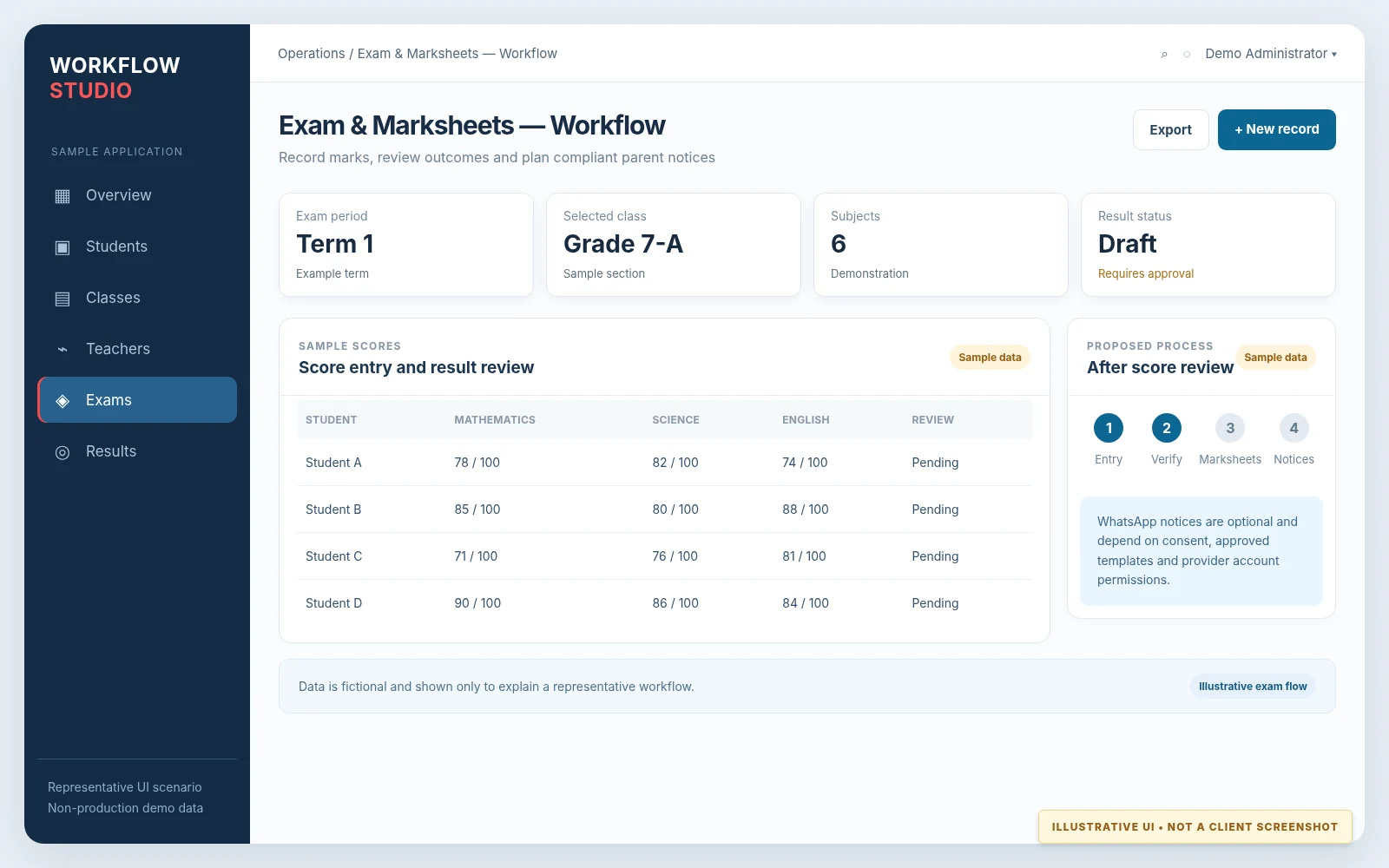 Illustrative interface: exam and parent notification concept, based on a representative workflow with fictional data