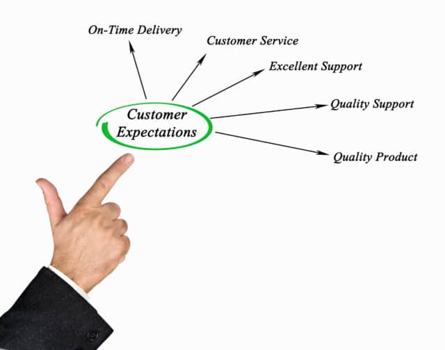Client portal dashboard