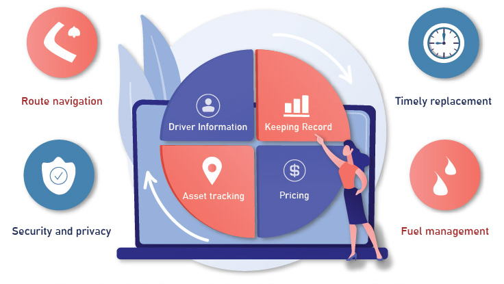 Fleet management dashboard4