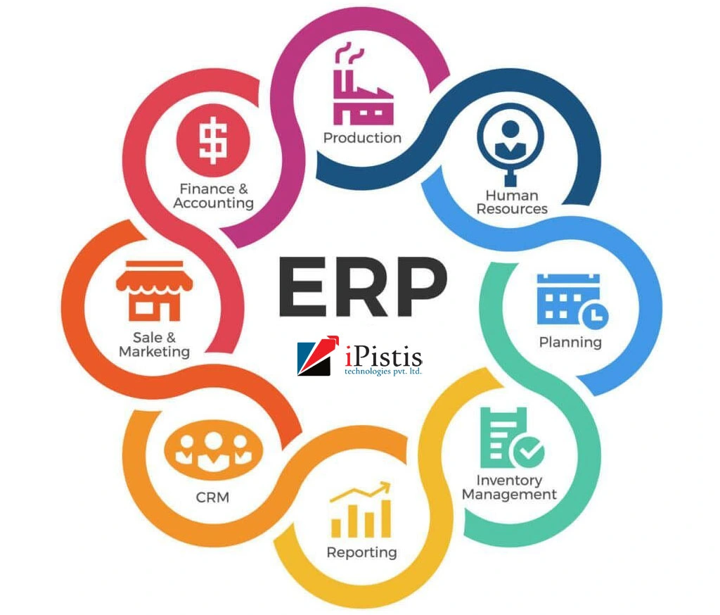 ERP Development Company