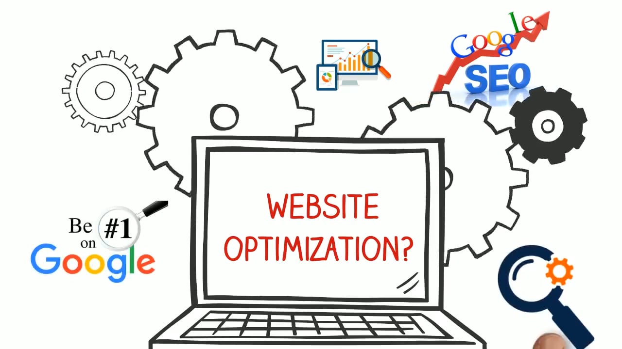 SEO-Optimized Website Performance