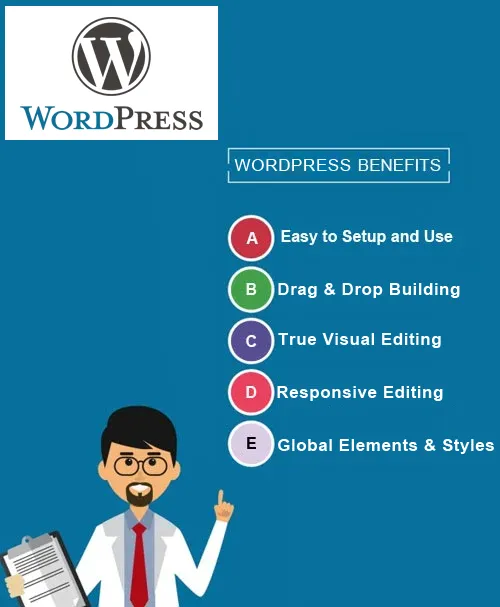 Benefits of Wordpress